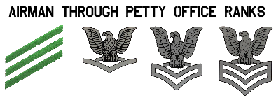 enlisted ranks